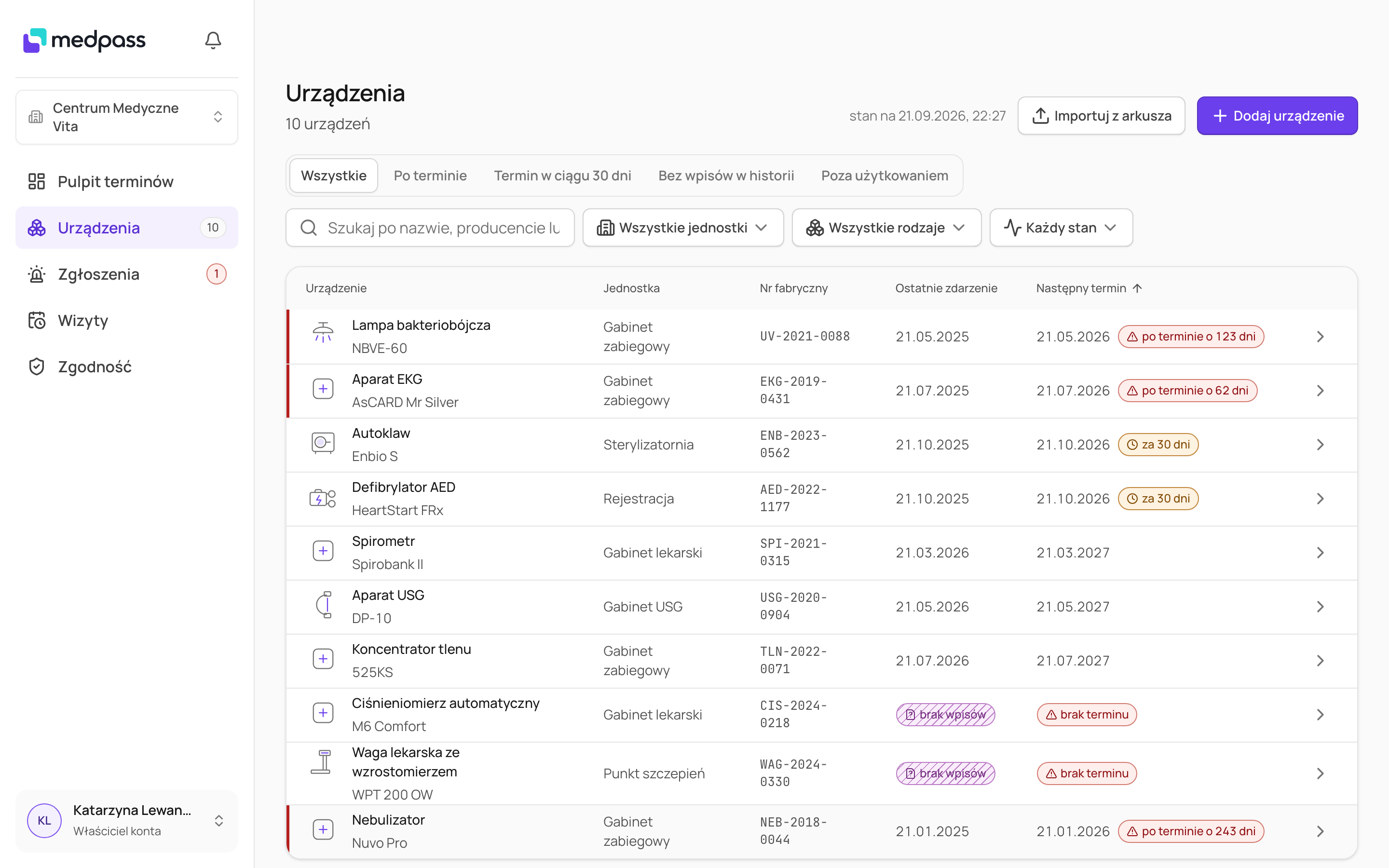 Pasek jednostek organizacyjnych z licznikami nad listą urządzeń